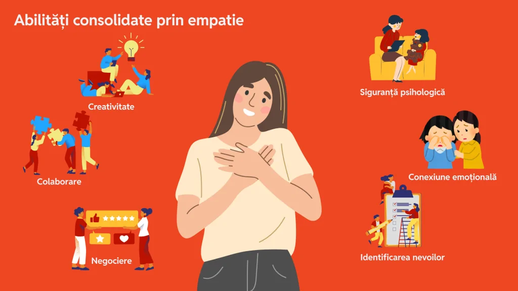 l’empatia e i suoi benefici