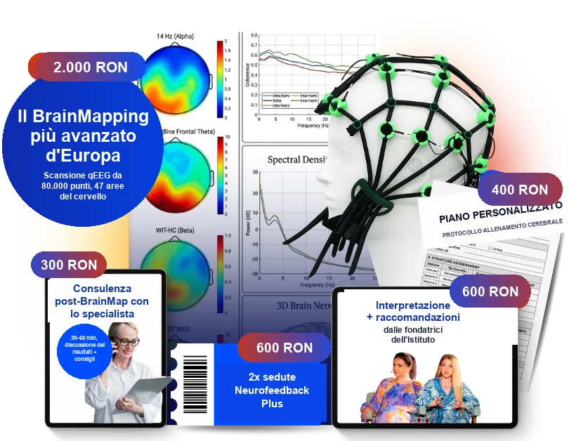Il Protocollo BrainMap per l'ADHD