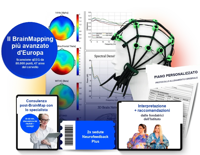 Il Protocollo BrainMap